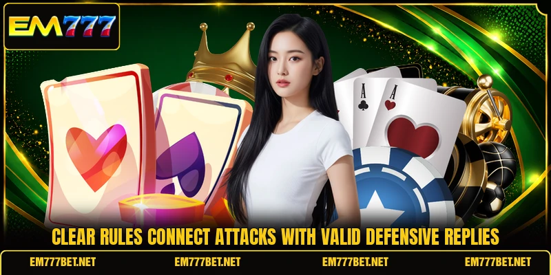 Clear rules connect attacks with valid defensive replies