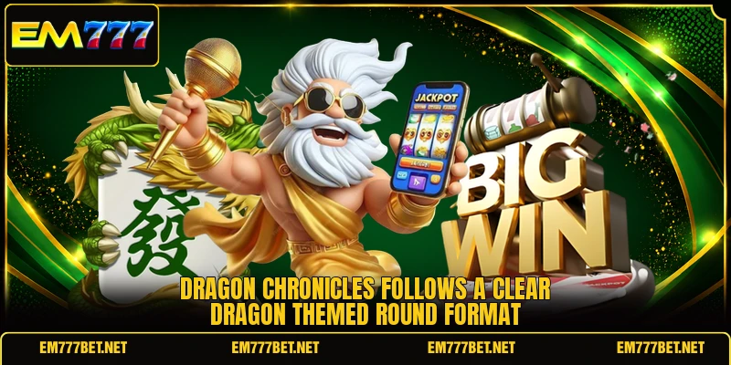 Dragon Chronicles follows a clear dragon themed round format